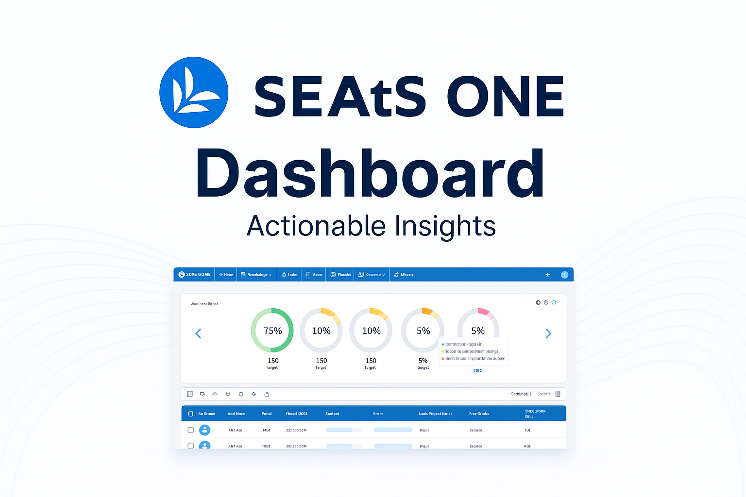 Painéil Rialaithe: Foirne a Chumhachtú le Gníomhartha atá Tiomáinte ag  Sonraí, image size:1536x1024